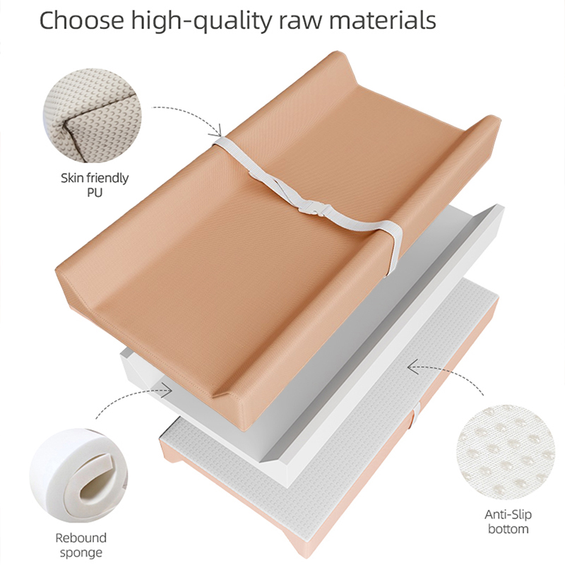 Baby Diaper Changing Mat with  - Diaper Changing Mat のレビューと価格