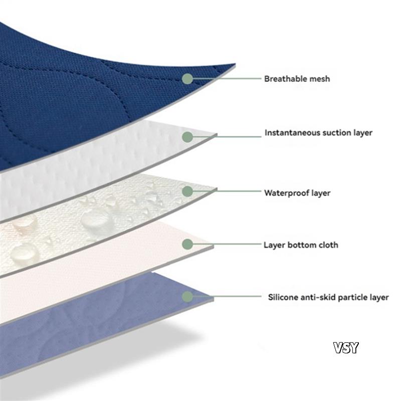 2X Waterproof Washable Inconti - Diaper Changing Mat のレビューと価格