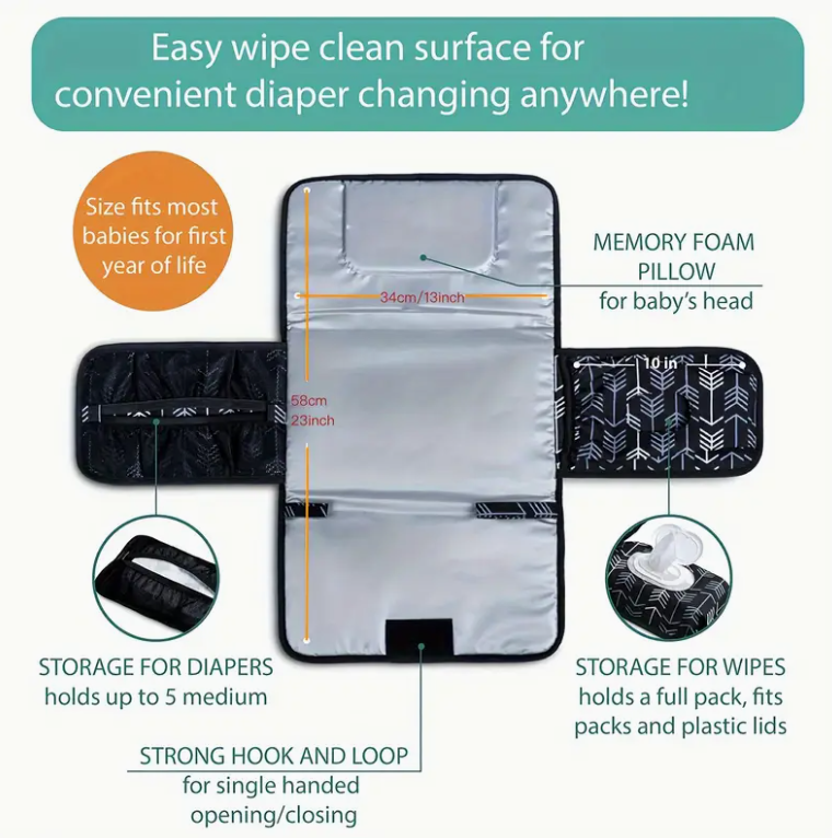 Portable Changing Pad for Diap - Diaper Changing Mat のレビューと価格