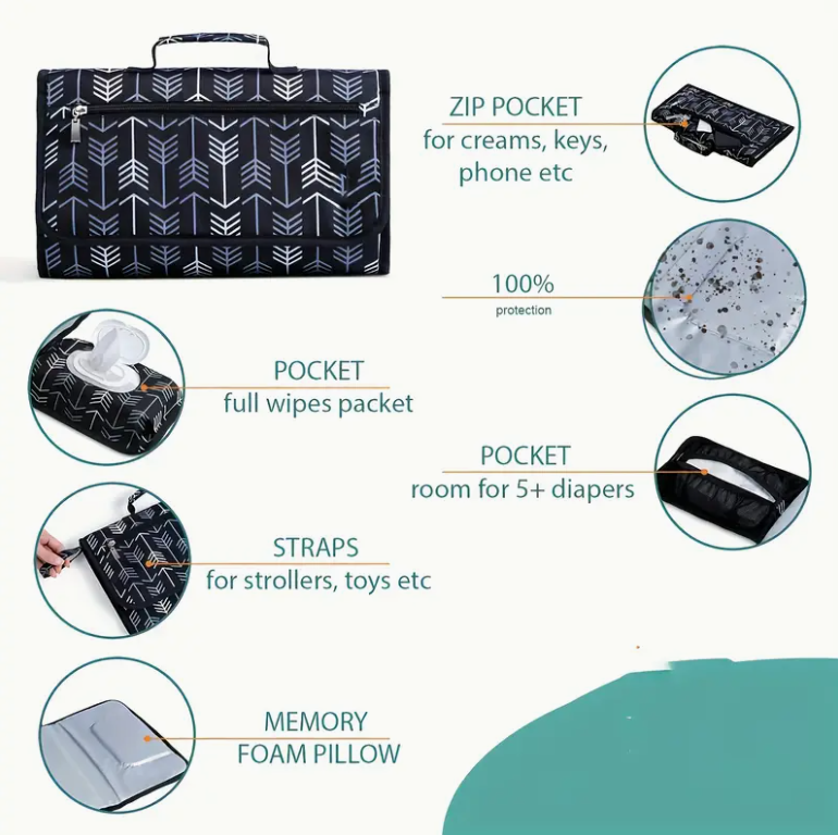 Portable Changing Pad for Diap - Diaper Changing Mat のレビューと価格